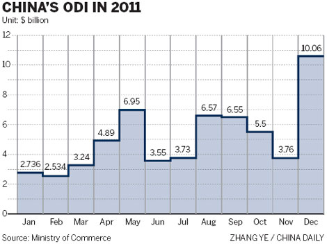 Euro debt crisis 'creates opportunities'