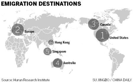 Better to give? Not if you're China's wealthiest