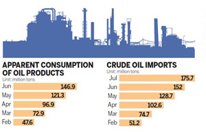 Fall in oil price shuts down small refineries