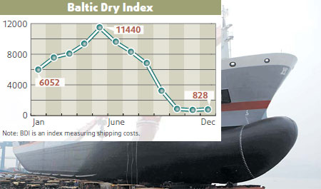 Rough seas ahead for shipyards