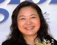 Top 10 self-made richest women in China