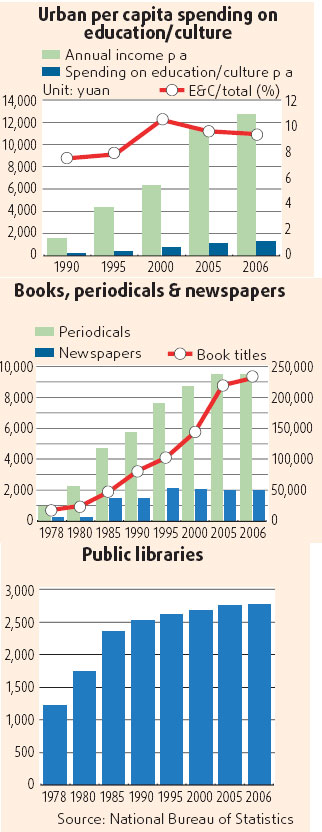 Turning the page