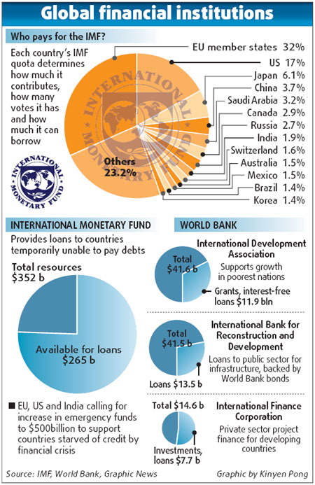 Stability, growth, jobs = $1 trillion