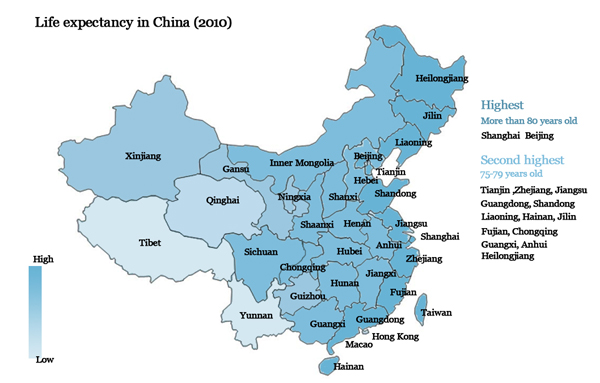 Highest and lowest life expectancy across China