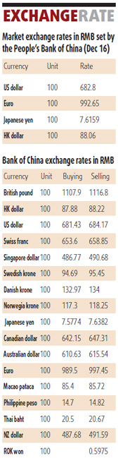 Equities decline led by consumer firms