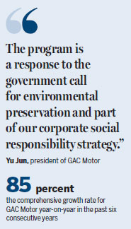 Environment tops GAC Motor's social responsibility agenda