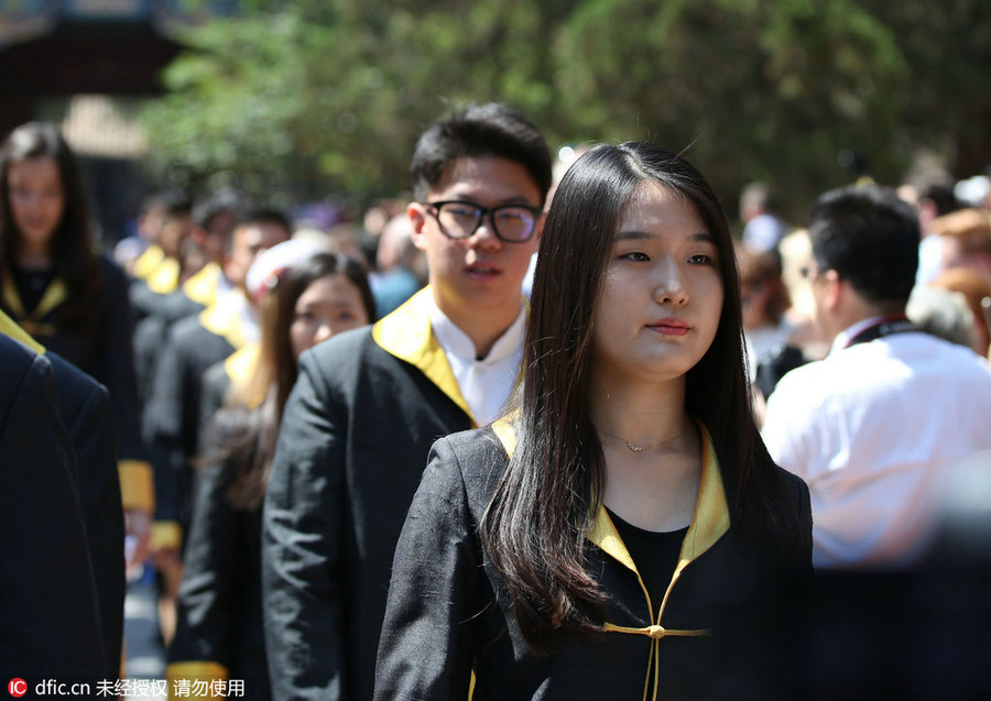 Graduation ceremony in Confucius Temple