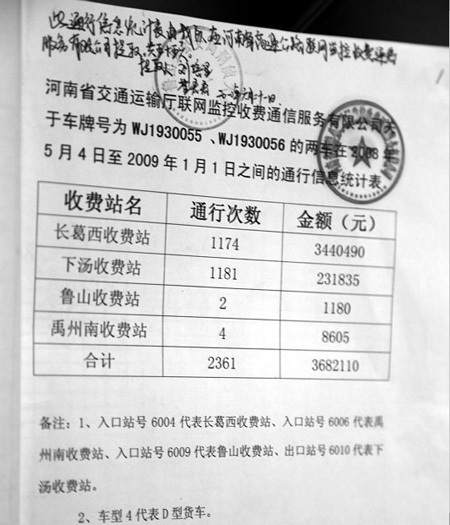 時建鋒騙免368萬元通行費被判無期徒刑案追蹤