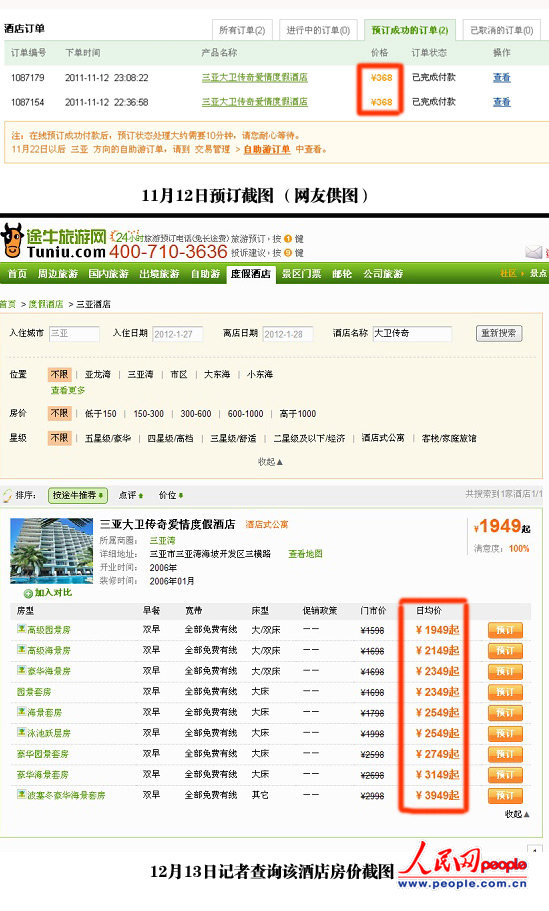 三亞酒店房?jī)r(jià)翻六倍 途牛旅游網(wǎng)低價(jià)房拒絕兌現(xiàn)