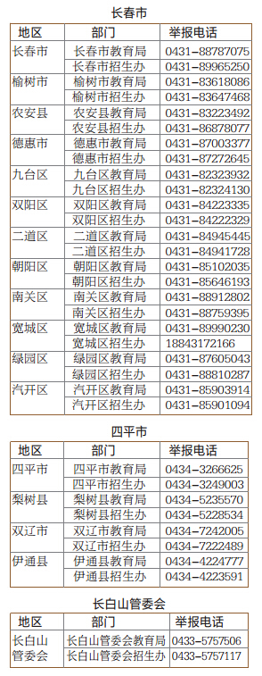 吉林省高考咨詢舉報電話公布 違規(guī)作弊可舉報