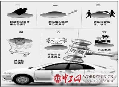 公車治理近18年 究竟難在哪里？