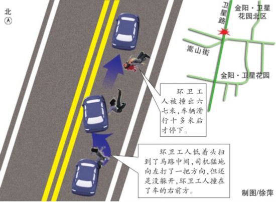 烏魯木齊一新手司機(jī)清晨撞傷環(huán)衛(wèi)工 傷者腦部出血