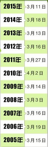 南北疆開春期相差近兩月 烏魯木齊今年開春提前10天