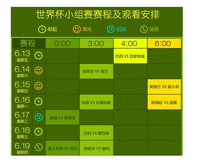 2014巴西世界杯看球時(shí)間攻略球迷必備