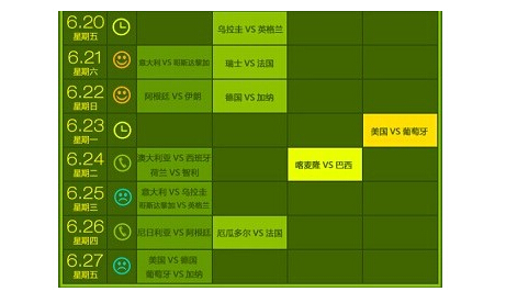 2014巴西世界杯看球時(shí)間攻略球迷必備