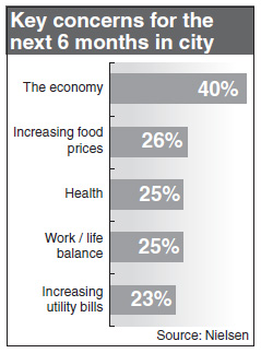 Consumer confidence on the wane as wage law sparks job worries