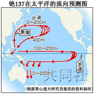 日本預測核泄漏物質流向全球三大洋30年后回流