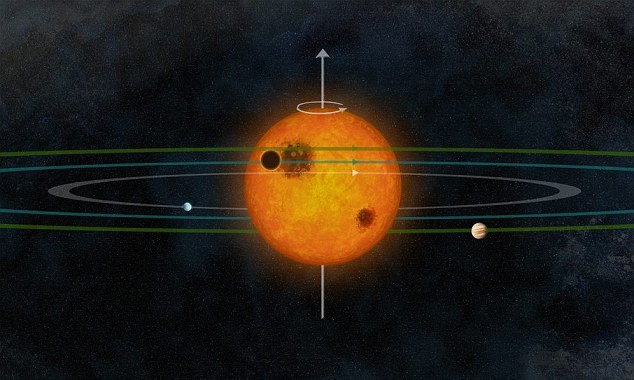 科學(xué)家首次發(fā)現(xiàn)太陽(yáng)系“孿生兄弟” 星系構(gòu)建與運(yùn)行方式如出一轍