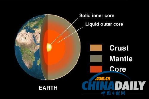 地核溫度高達(dá)6000攝氏度 與太陽(yáng)表面溫度相當(dāng)