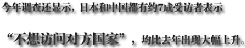 2013年中日關系輿論調查報告