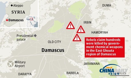 專家稱毒氣事件或成為敘利亞使用化學(xué)武器最有力佐證