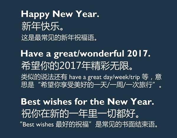 新年必須get的技能！用英語說五種“新年祝福語”