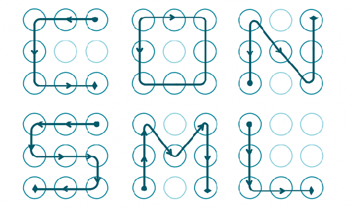 研究揭示手機用戶解鎖圖形設置習慣 你中槍了嗎？