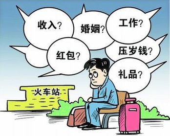 你是春節(jié)“恐歸族”嗎？