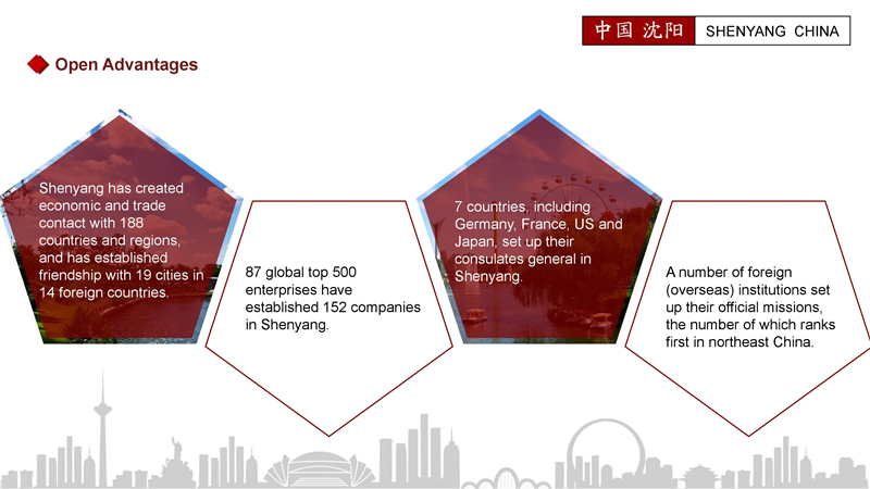 Overview of Shenyang