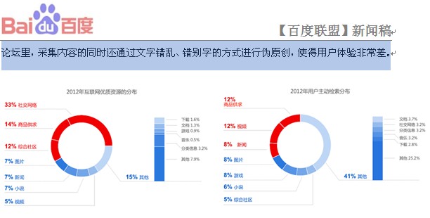 低質(zhì)網(wǎng)站達(dá)75% 百度推“星火計(jì)劃”扶持優(yōu)質(zhì)網(wǎng)站