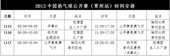 2013中國熱氣球公開賽拉開戰(zhàn)幕 系留飛行嗨翻天空