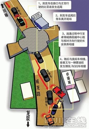 成都男子無(wú)證且醉酒駕車(chē)致4人死亡獲死刑(圖)